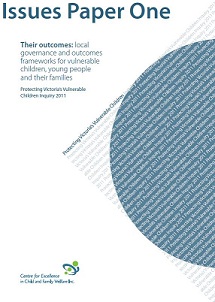 Inquiry issues papers now available